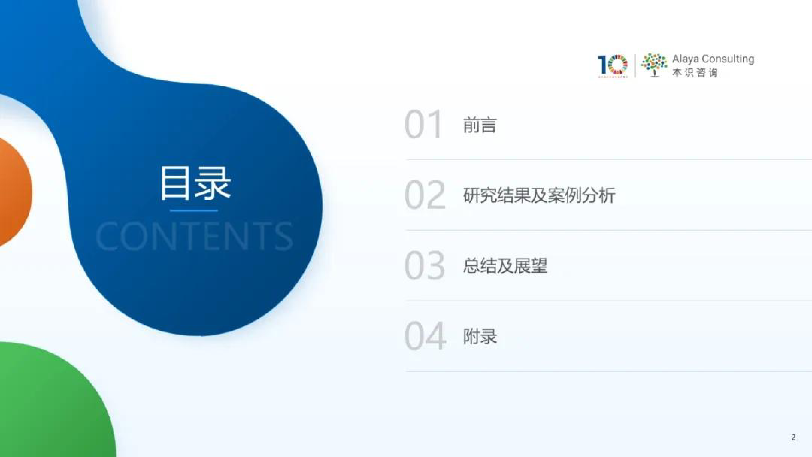 本识咨询2024年中国A股ESG调研报告51页